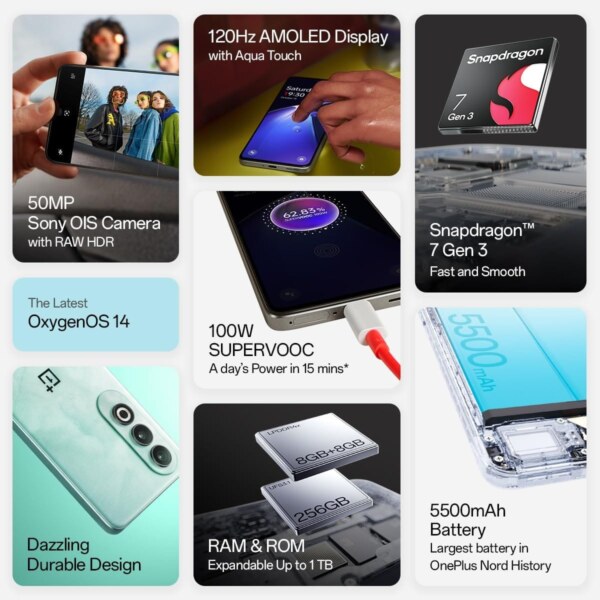 OnePlus-Nord-CE-4-5G