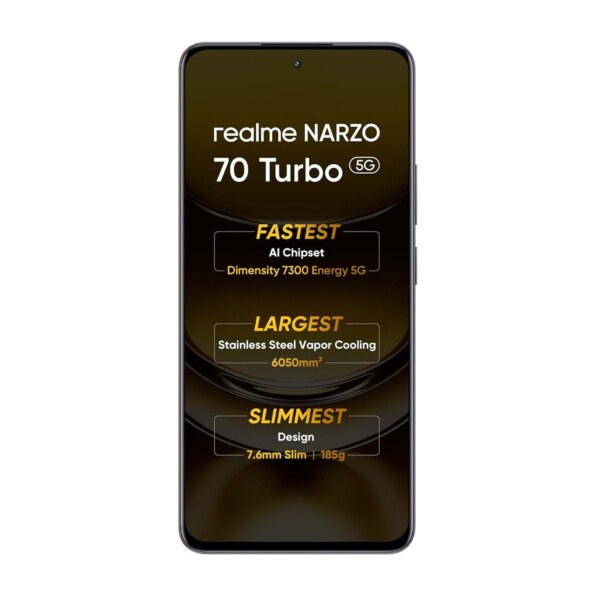 Realme Narzo 70 Turbo
